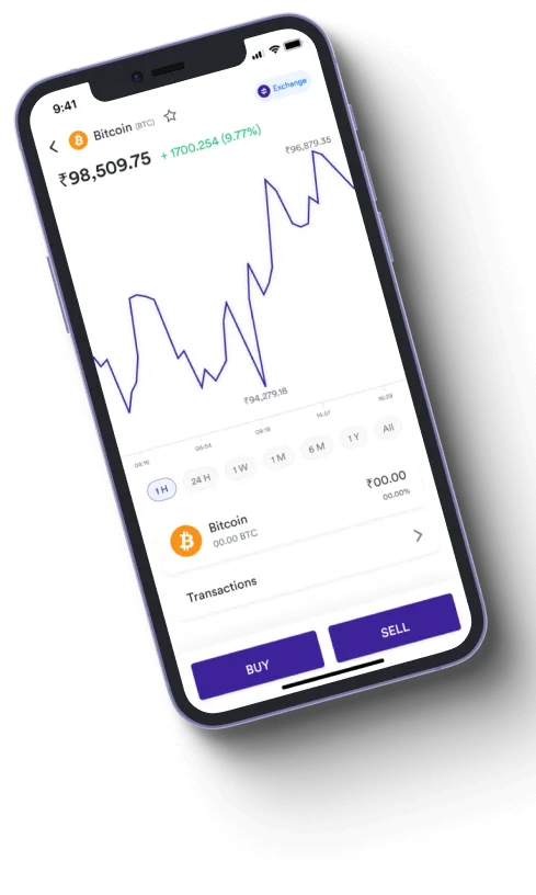 Fybrosim Bot 9.2 Trading - Is Fybrosim Bot 9.2 Trading fraudulent?